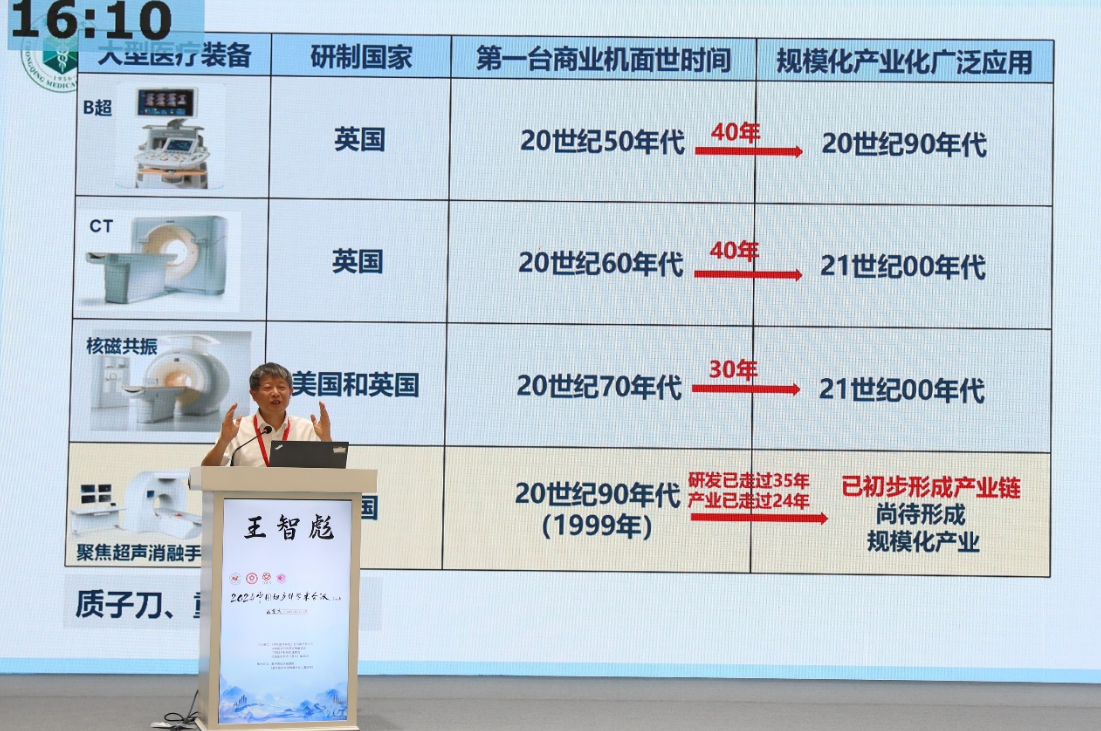 王智彪、董晓静在2024中国妇产科学术会议分享聚焦超声技术